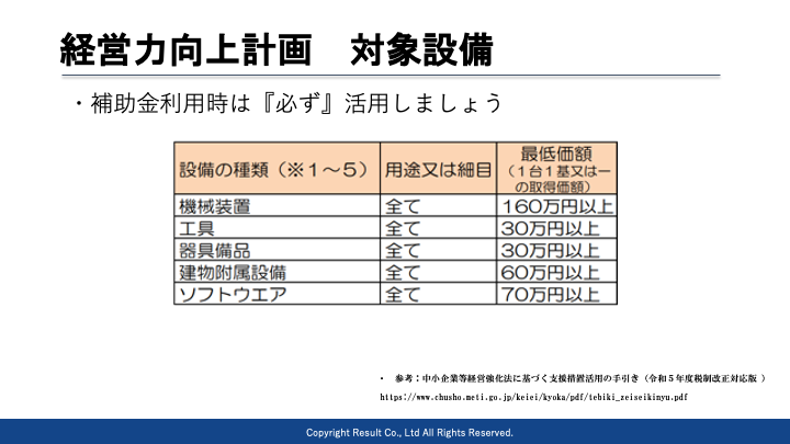 経営力向上計画の対象設備