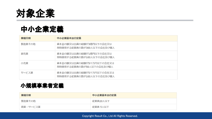 経営力向上計画の対象は中小企業や小規模事業者