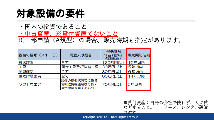 経営力向上計画の対象設備の要件