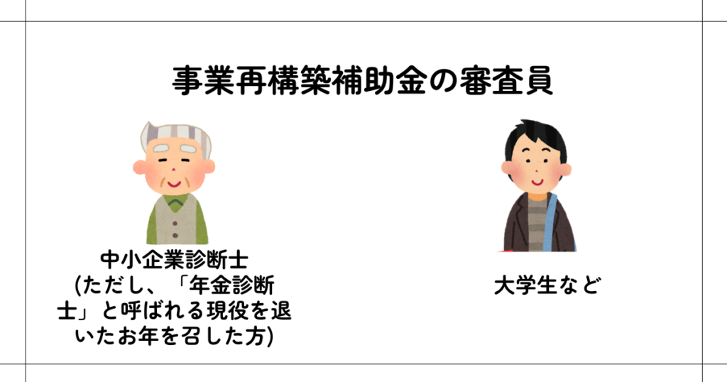 事業再構築補助金の審査員