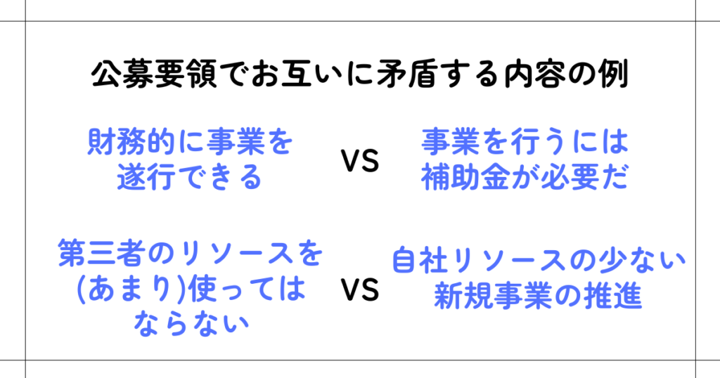 事業再構築補助金の公募要領で、お互いに矛盾する内容の例