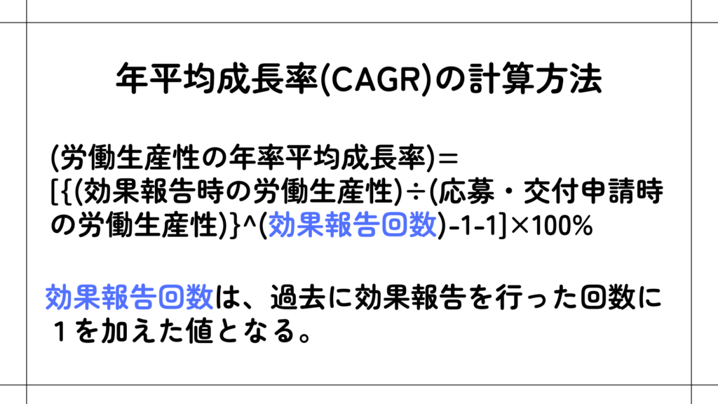 省力化投資補助金の年平均成長率(CAGR)の計算方法