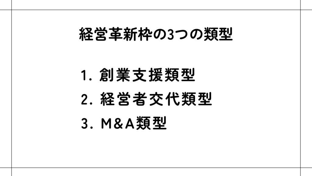 「経営革新枠の3つの類型」1. 創業支援類型、2. 経営者交代類型、3. M&A類型