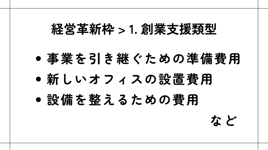 経営革新枠 「1. 創業支援類型」事業を引き継ぐための準備費用、新しいオフィスの設置費用、設備を整えるための費用など