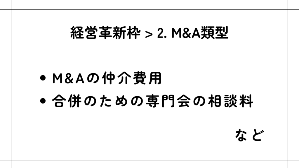 経営革新枠「2. M&A類型」M&Aの仲介費用、合併のための専門会の相談料